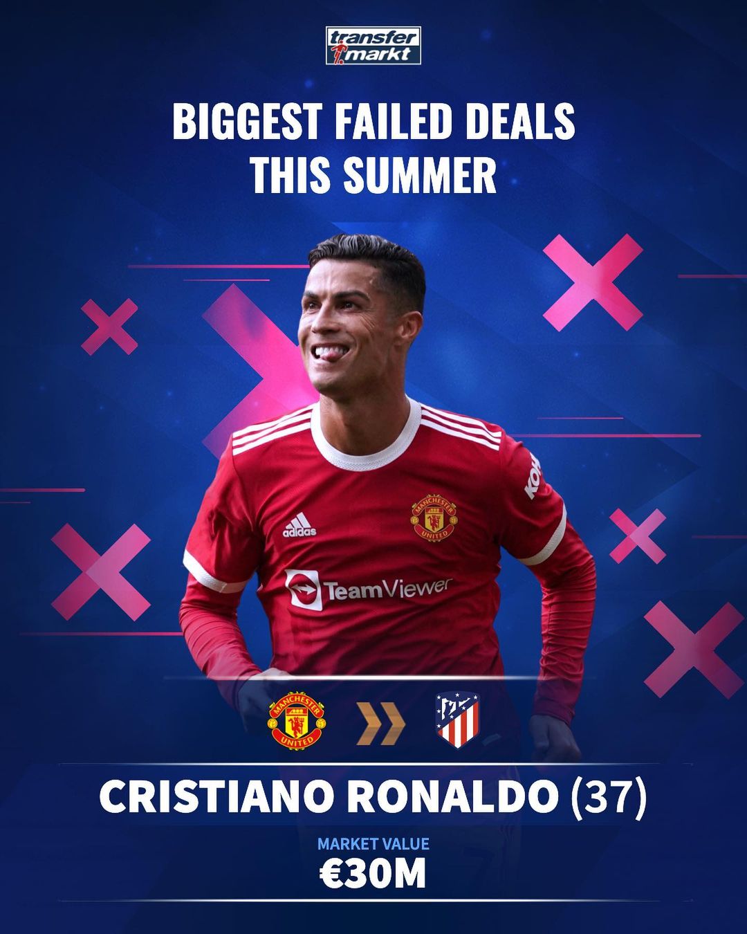 难以撬动比 难以撬动比